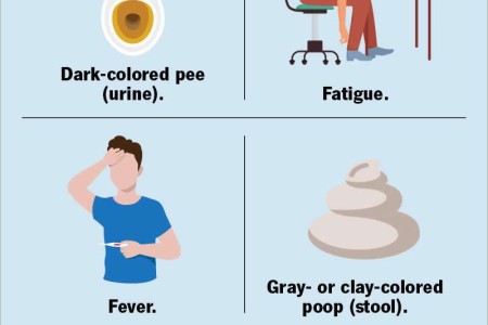 Hepatitis C