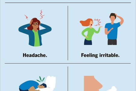 Motion Sickness