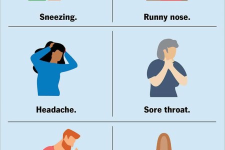 Common Cold