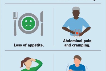 Gastroenteritis