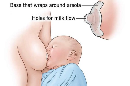 Nipple Shield