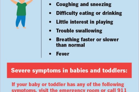 RSV (Respiratory Syncytial Virus)