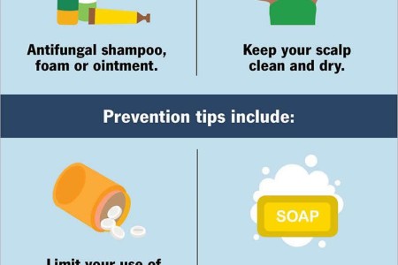 Scalp Yeast Infection