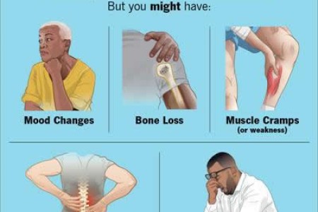 Vitamin D Deficiency