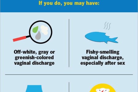Bacterial Vaginosis