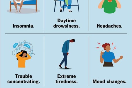 Jet Lag
