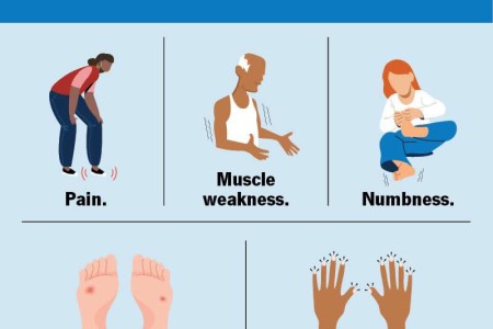 Diabetes-Related Neuropathy