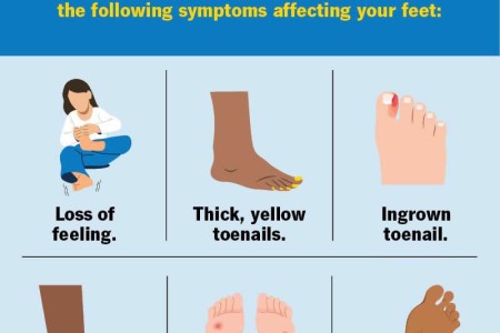 Diabetes-Related Foot Conditions