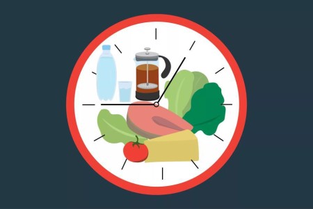 The 10 Worst Ways To Lose Weight