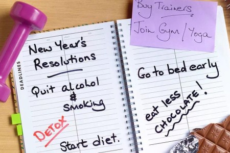 8 Common New Year’s Resolutions and How To Keep Them