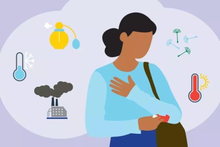 Preventing COPD Exacerbations and Flare-Ups