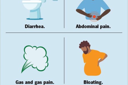 Intestinal Parasites
