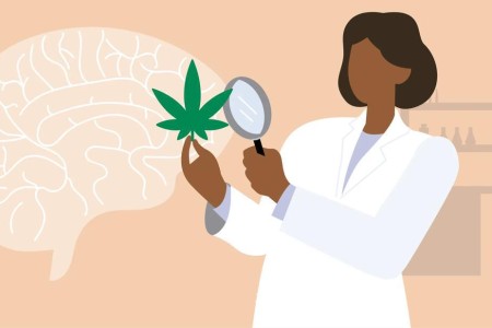 Can Marijuana Help Your Anxiety and Depression or Make It Worse?