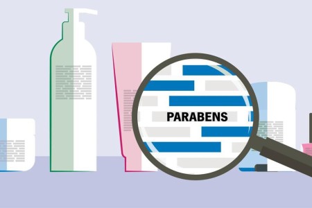 Should You Worry About Parabens?