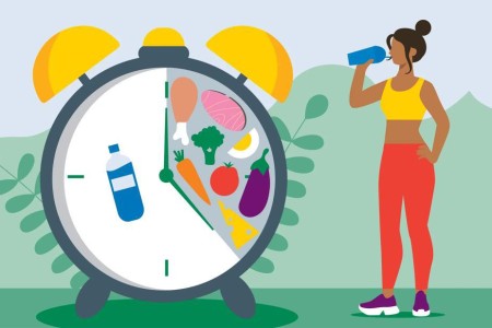 What Intermittent Fasting Can Do for Your Heart