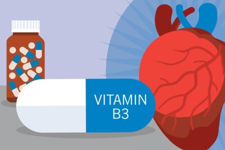 How Too Much Niacin Can Raise Your Risk of Heart Attack and Stroke