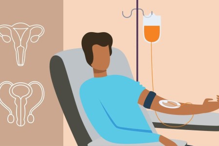 How Cancer and Cancer Treatments Affect Fertility